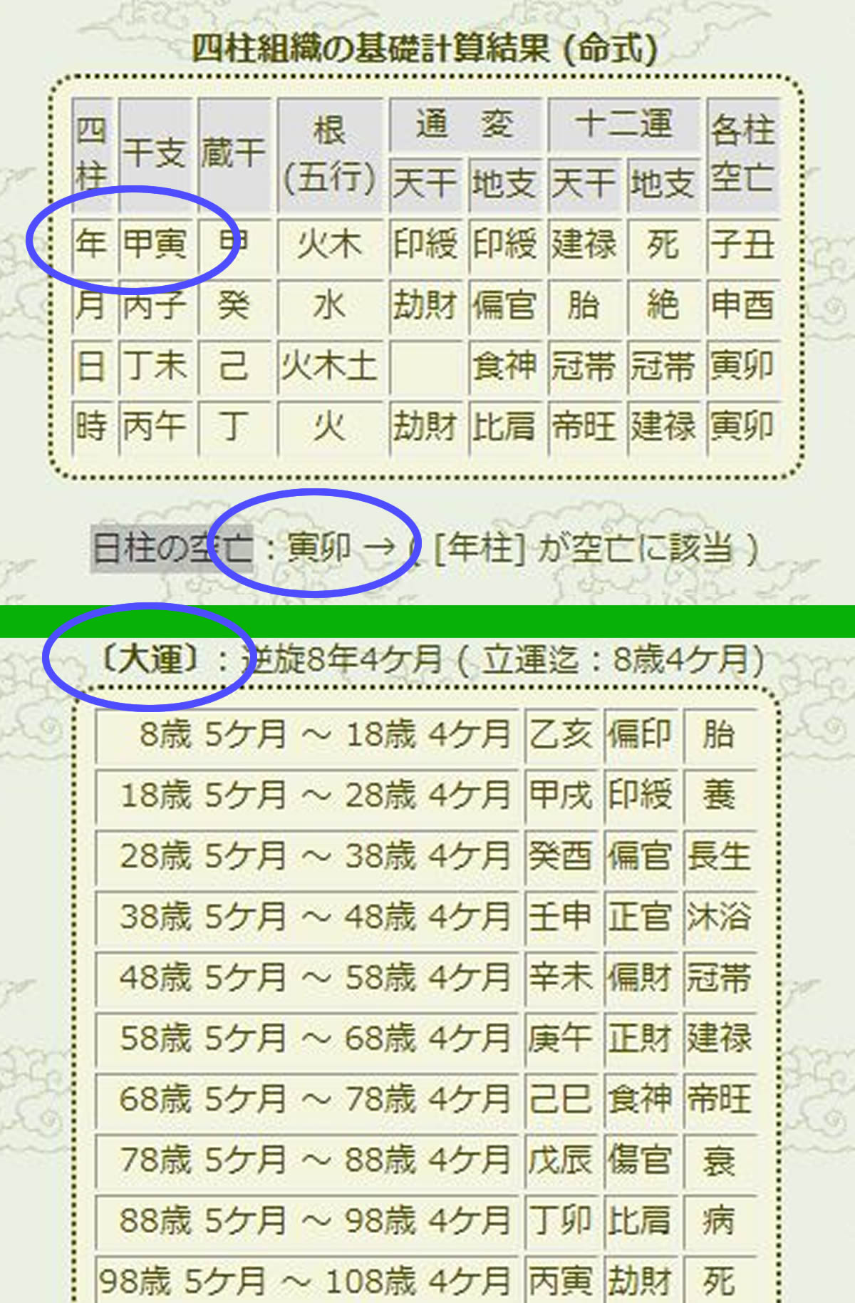 宿命大殺界 大殺界 自動計算での簡単な調べ方 大久保占い研究室