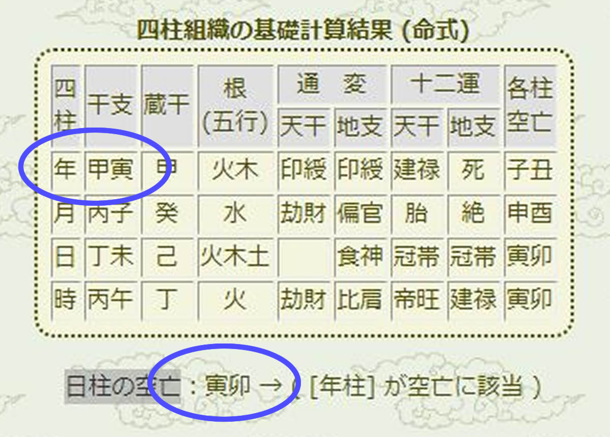 細木 数子 無料 自動 計算