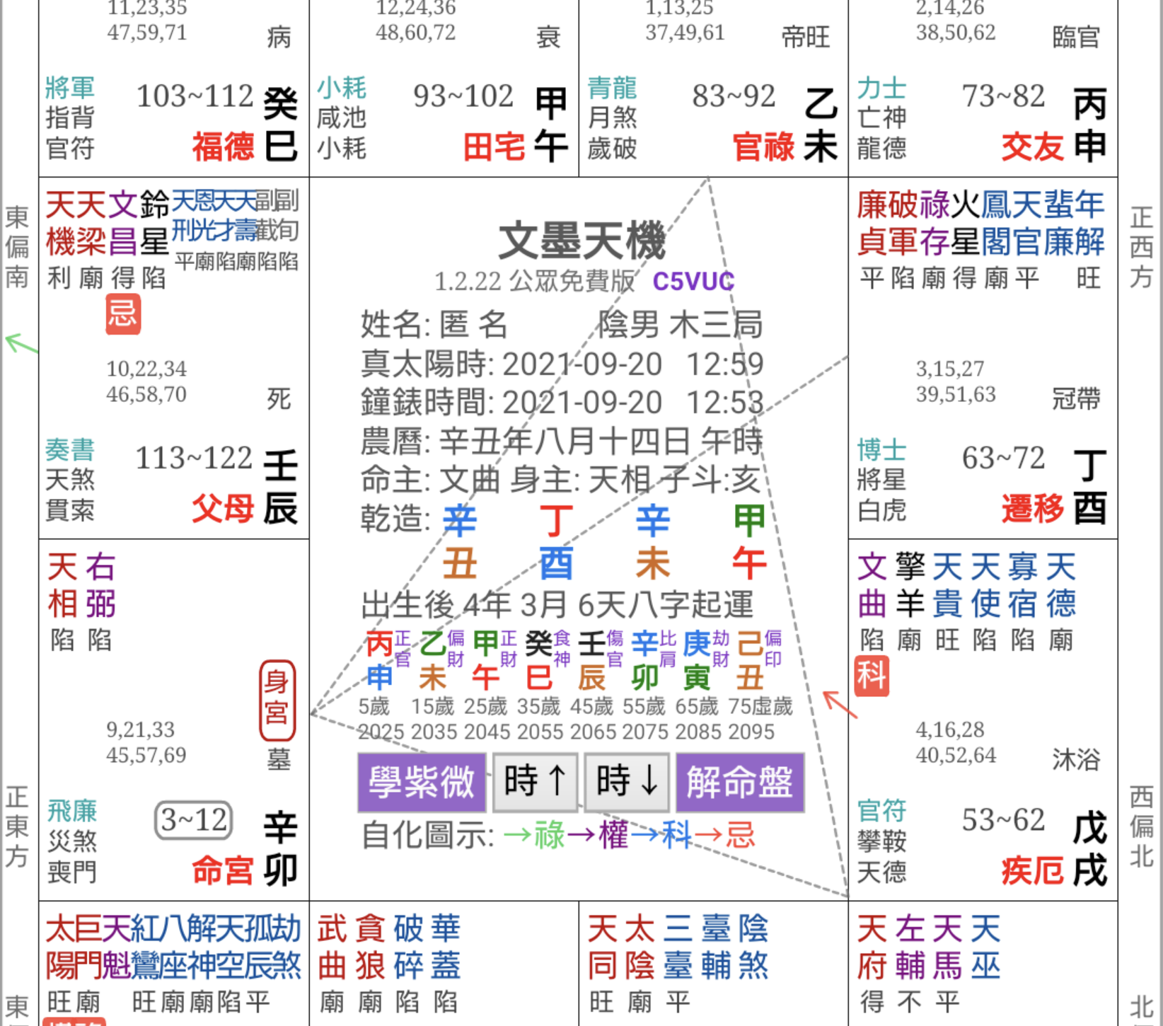 文墨天機紫微斗数