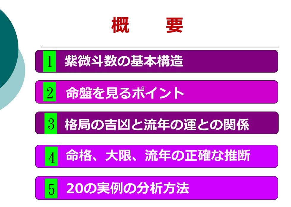 PPTの内容紹介②