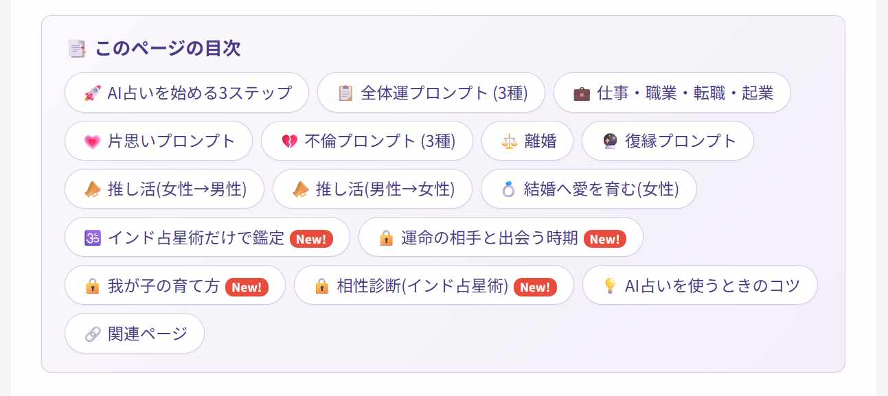 AI占いプロンプト集の目次（目的別プロンプト一覧）