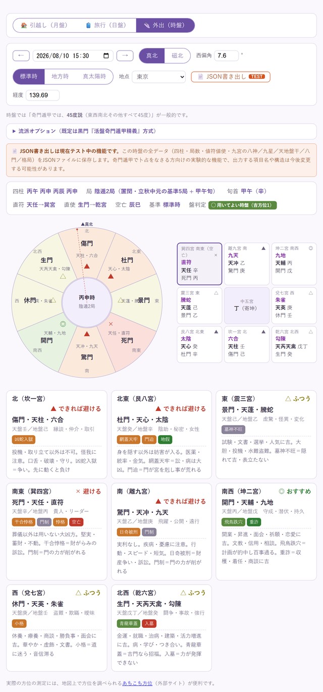 吉方位コンパスの画面例：奇門遁甲の時盤（2026年8月10日15時30分 丙申時・陰遁2局）。八門・九星・八神の方位盤と九宮グリッド、方位ごとの◎○△▲×判定と格局、その日の時辰ごとのおすすめ方位一覧を表示