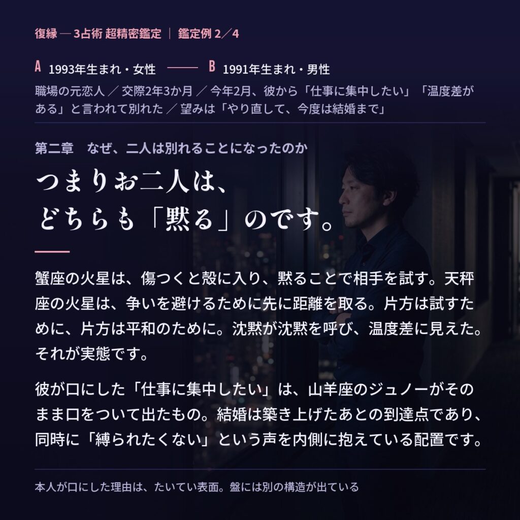 復縁の鑑定例カード2／4：どちらも黙る──別れの構造