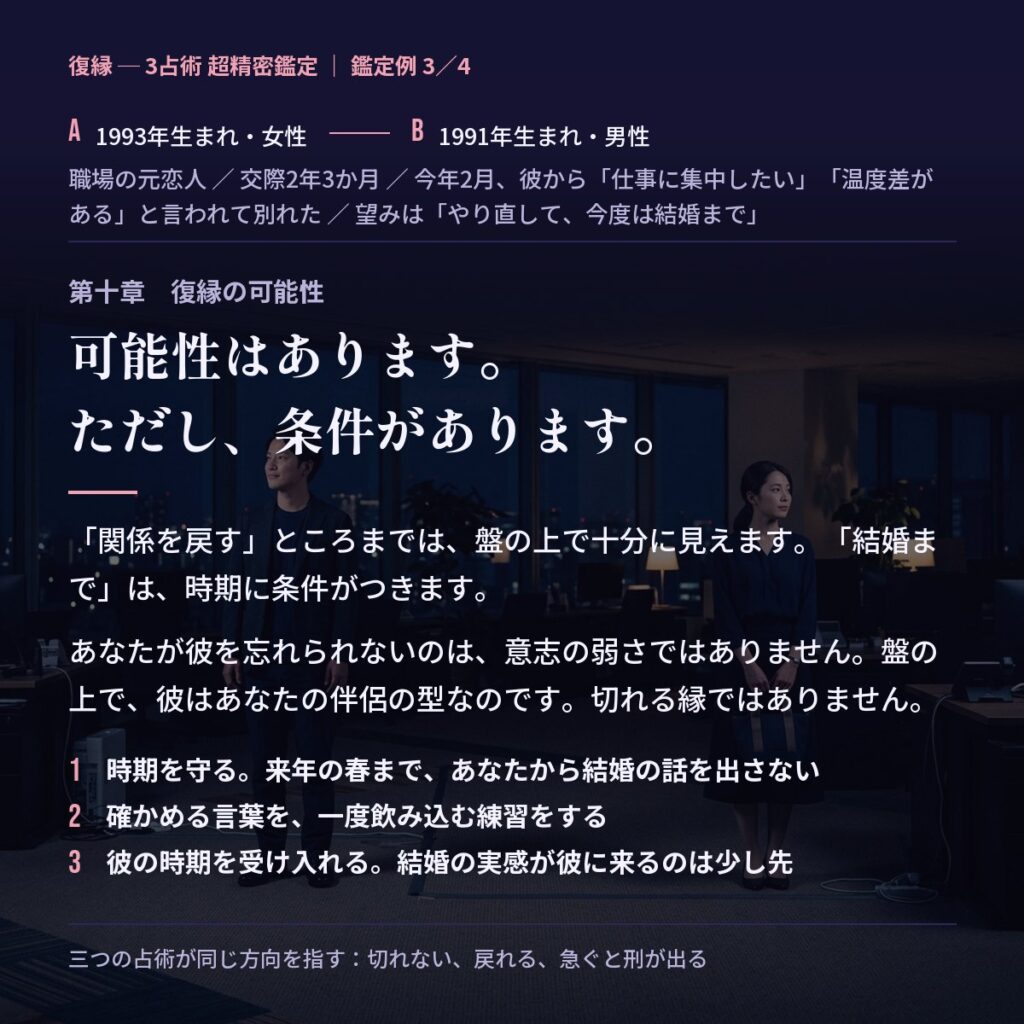 復縁の鑑定例カード3／4：可能性はあります。ただし、条件があります
