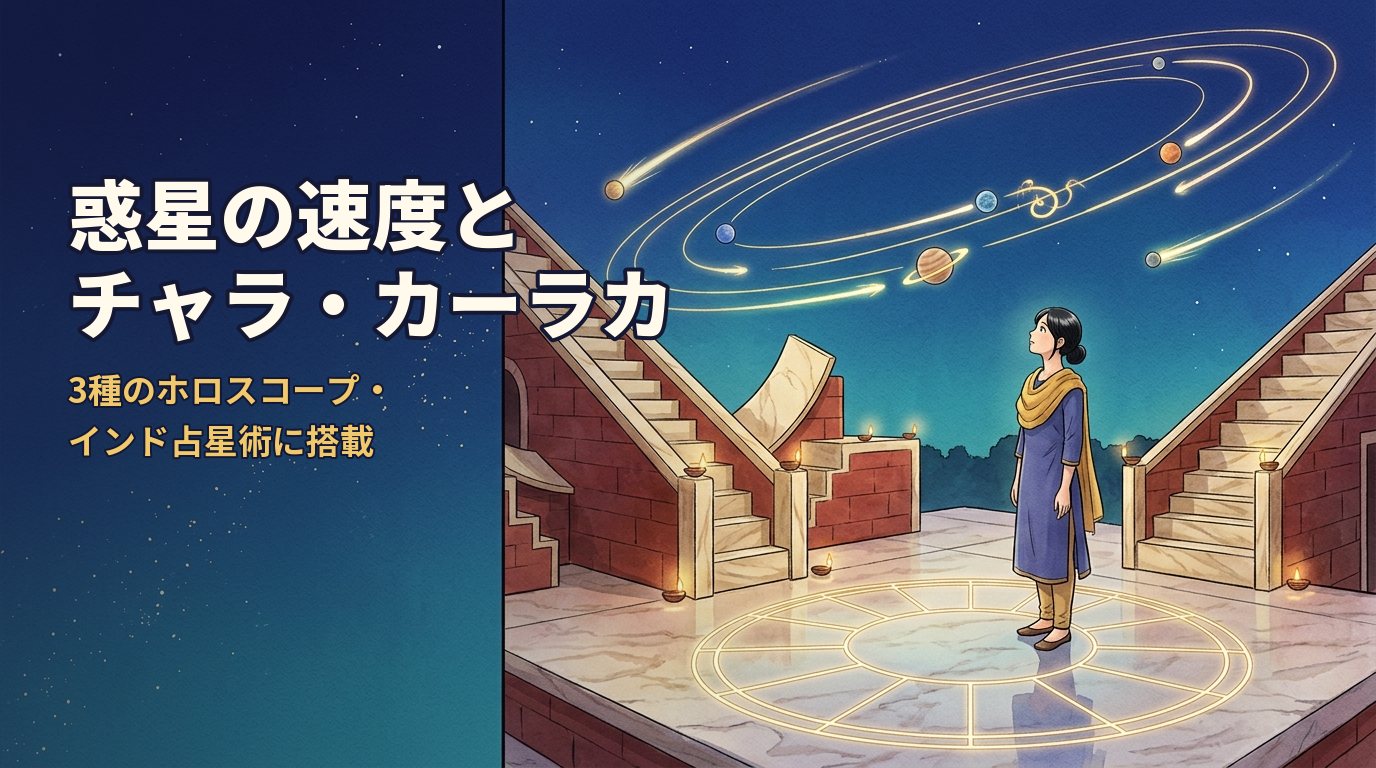 惑星の速度とチャラ・カーラカ 3種のホロスコープ・インド占星術に搭載